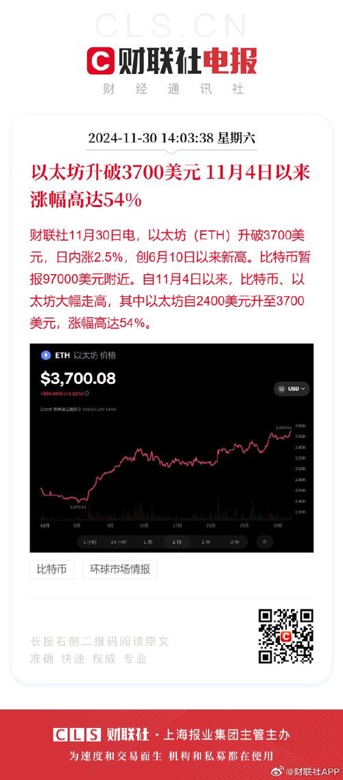 以太坊将达到10万美元,以太坊价格会到10000美元吗