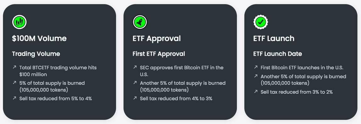 token币前景如何,token币前景如何最新