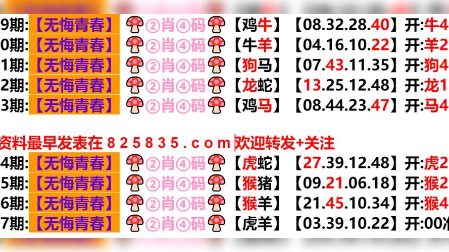 稳开六六在今期是什么生肖,今期稳定四六见?猜什么数字