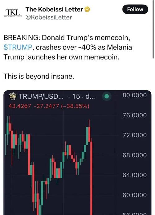 trump币暴涨几千倍,trump币有销毁机制吗