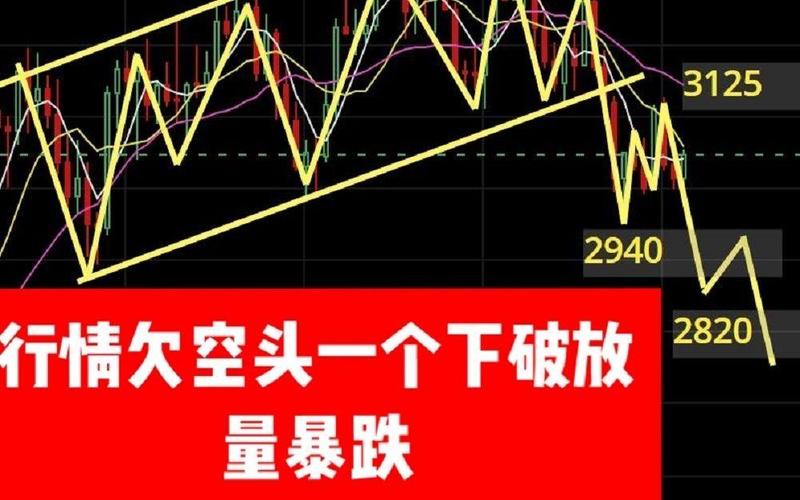比特币以太坊再现断崖式暴跌,比特币以太坊再现断崖式暴跌是真的吗