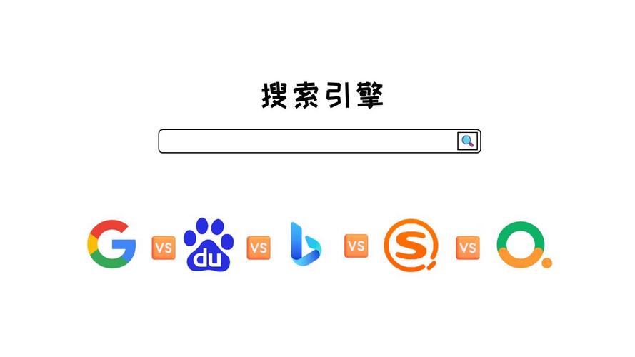 必应,必应搜索引擎入口