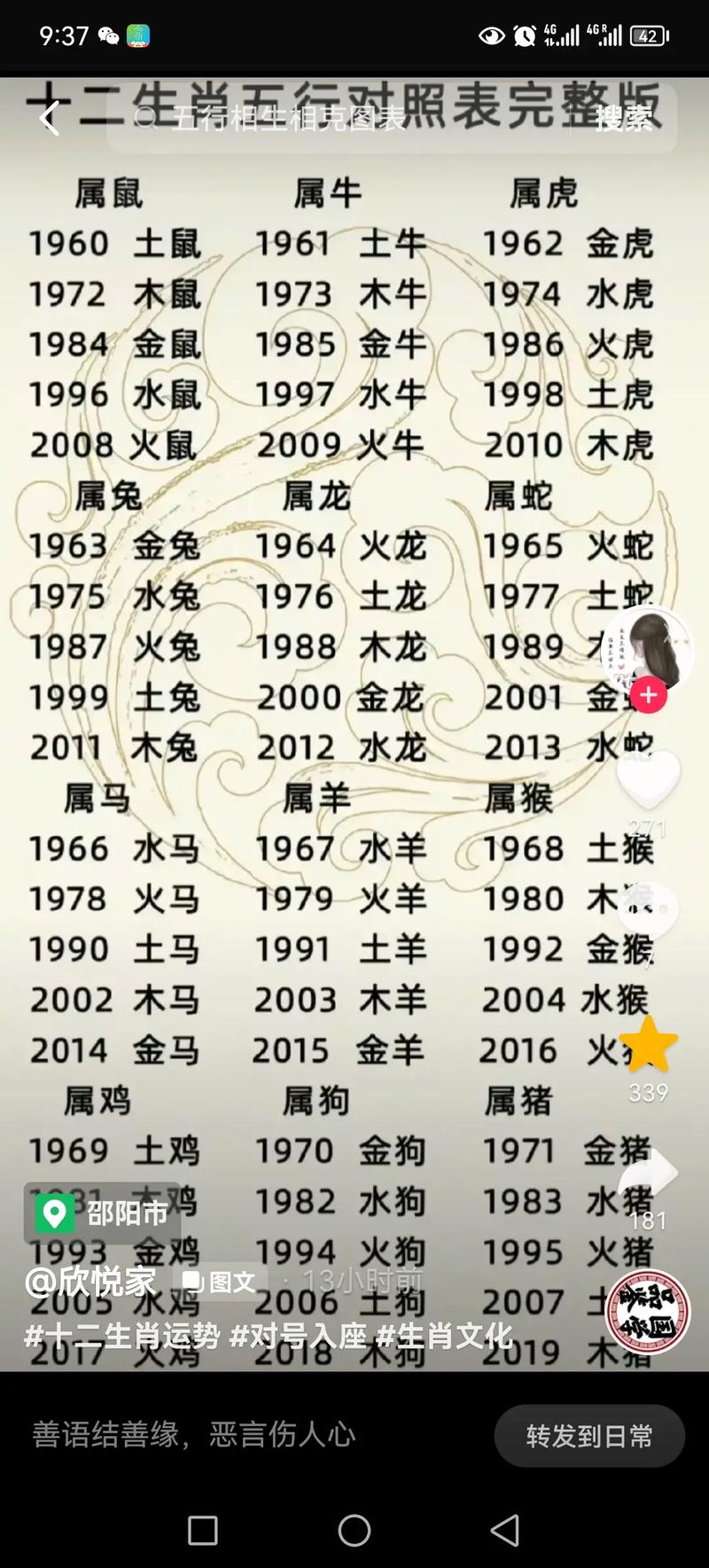 今期生肖旺水火打最佳一肖:今期生肖旺水火,福星高照猪八戒