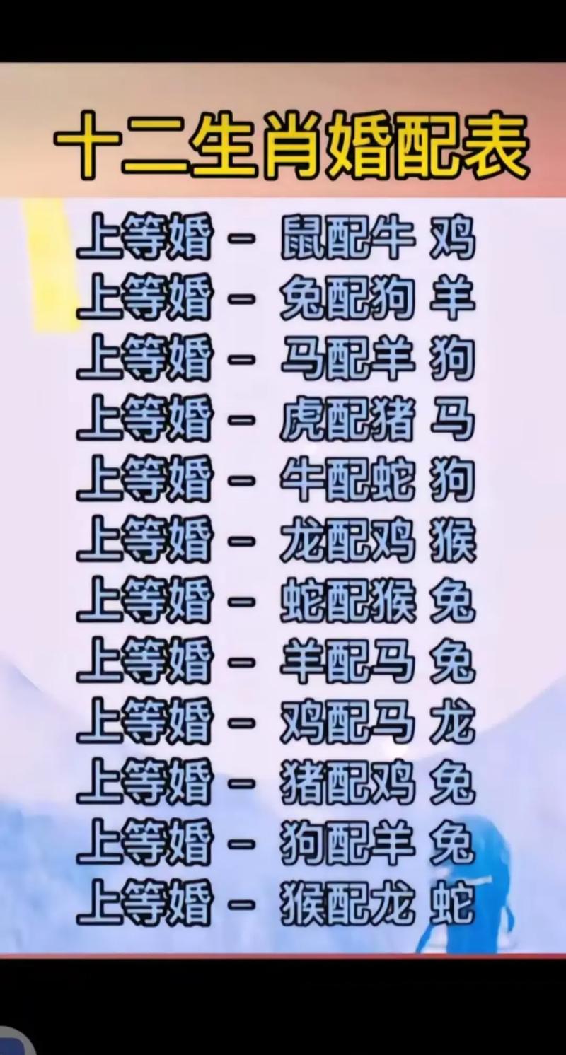 包含衔坊四邻打一准确生肖的词条