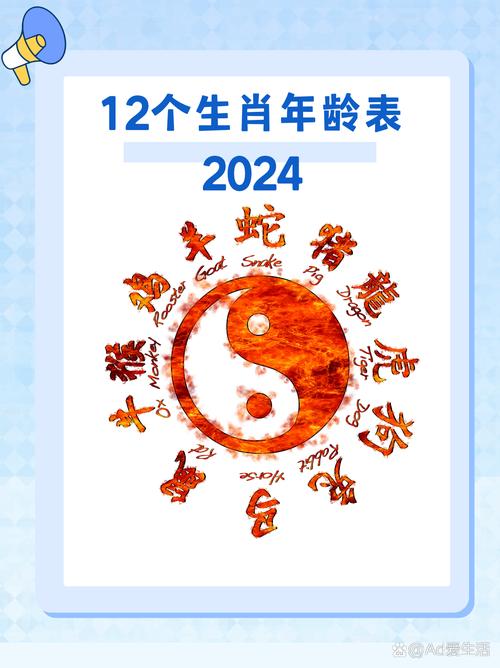 今期生有排第一打一动物:今期生肖排第二是什么生肖