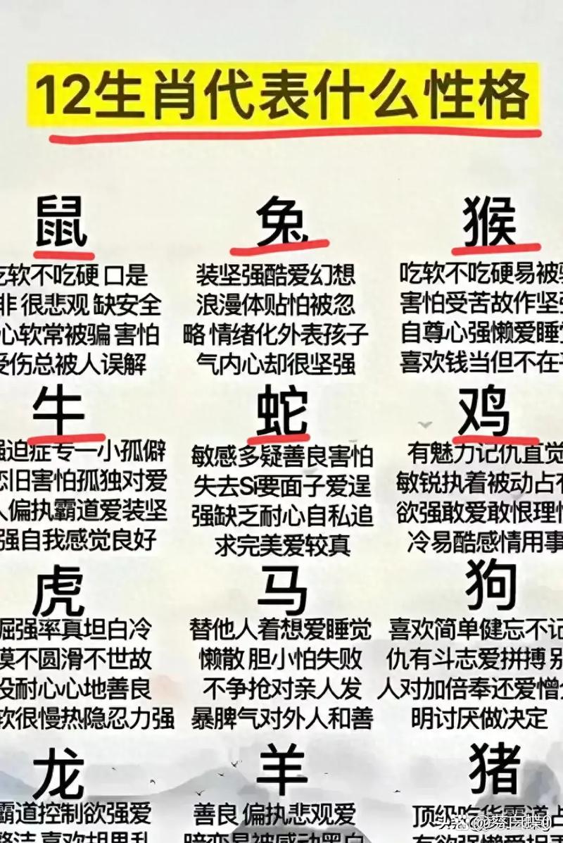 羊前羊后有玄机打一生肖:羊前牛后是什么生肖最佳答案