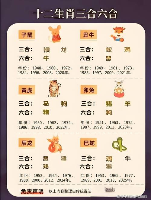 关于“中华大地多锦绣”是什么生肖的信息