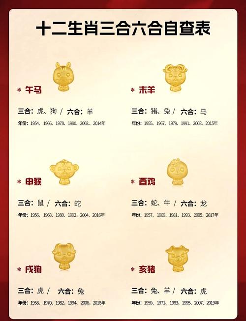 今期生肖三六九打一生肖:今期生肖三六九打一生肖是什么