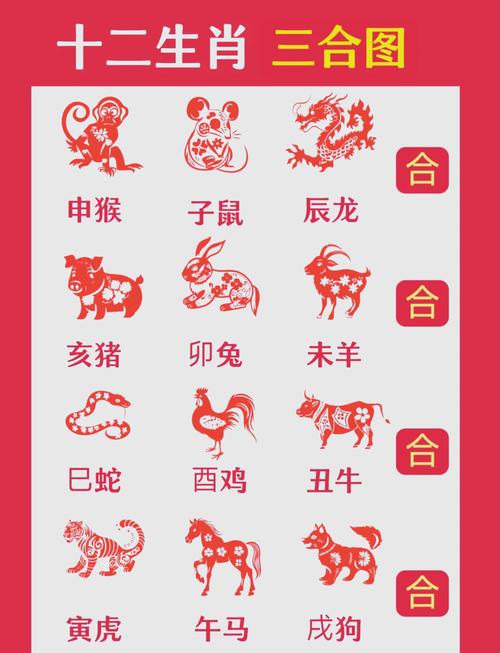 特定三七今期一是什么生肖的简单介绍