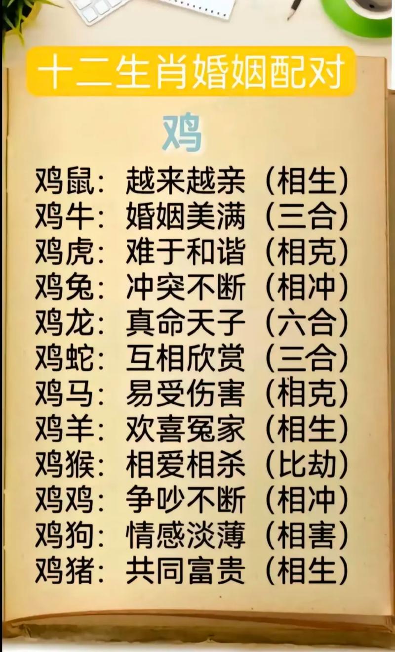 今期生肖来得猛打一生肖:今期生肖来得猛是什么生肖