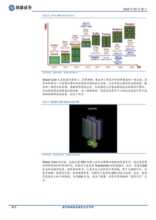 以太坊开发工具:以太坊开发工具有哪些