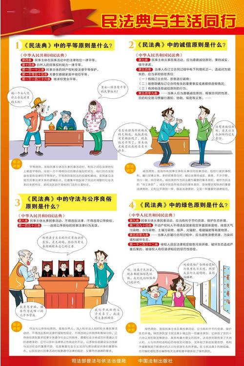 在总则中专门增加一条规定:在总则中专门增加一条规定坚持