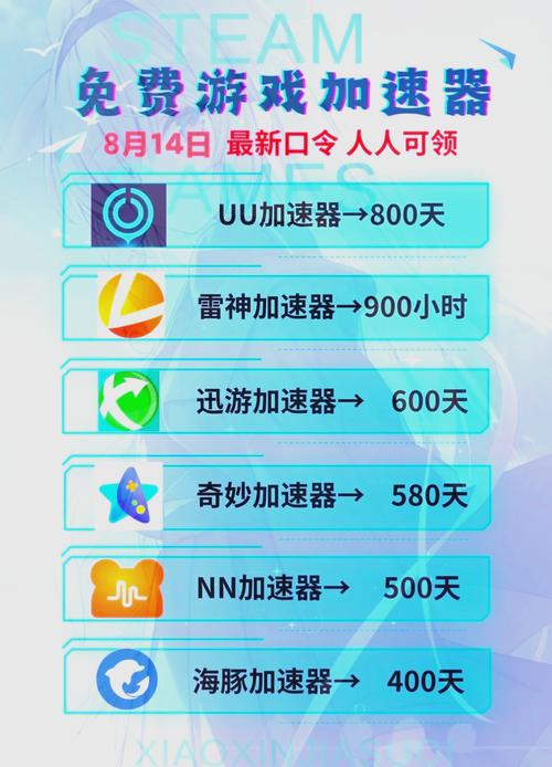 关于手机梯子加速器怎么用的啊视频的信息