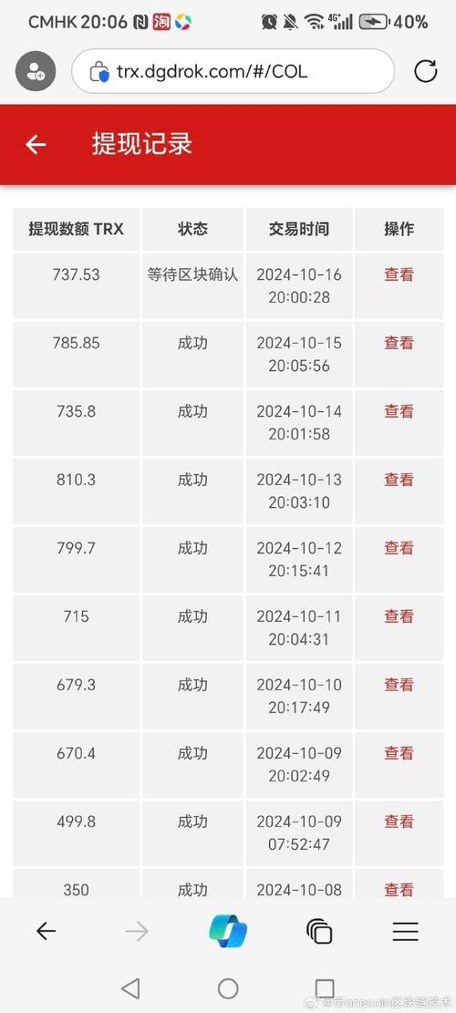 波场币今日行情价格:trx波场币今日价格