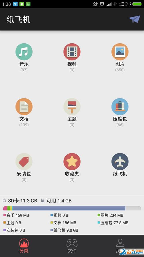 安卓版纸飞机app:安卓版纸飞机怎么登陆