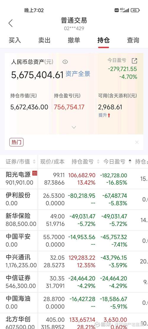 上证指数收涨1.58%:上证指数收涨是与早上比较还是与,下午比较