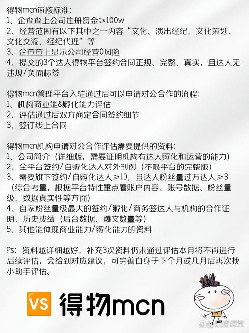zalora入驻条件:zalora入驻条件及费用