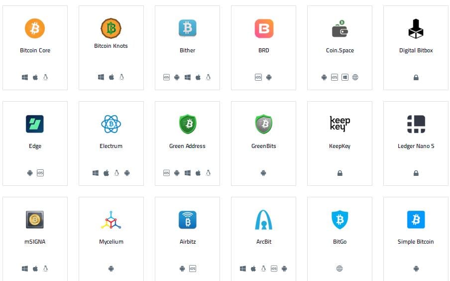 bitcoincore冷钱包，bitcoin core 冷钱包