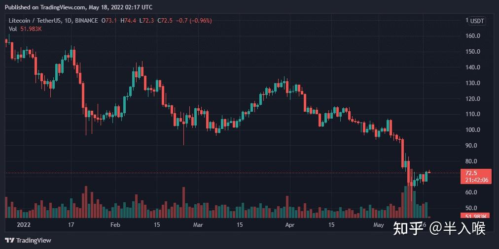 eth币今日行情价格，eth币价格今日行情价格美元