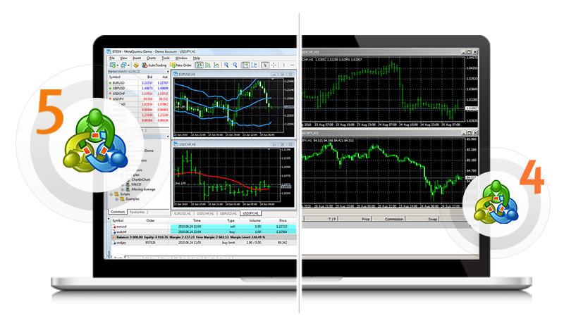 metatrader5交易平台可靠吗，metatrader5交易操作视频教程