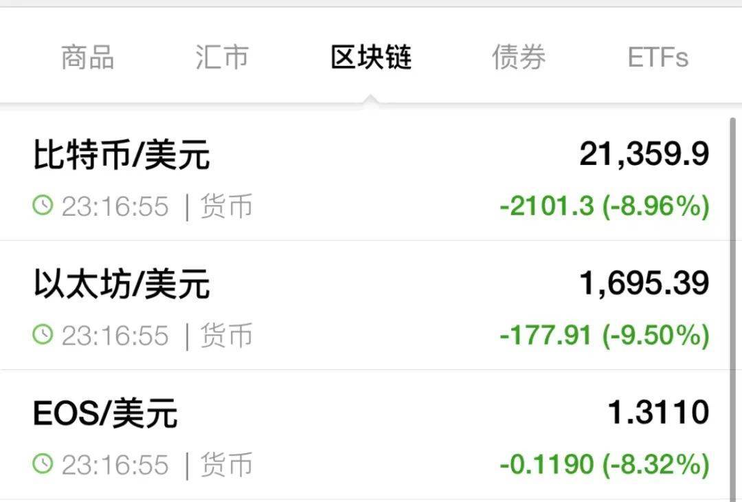 中国上不了coinbase吗-coinbase中国人可以注册吗