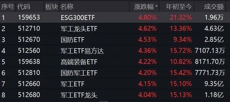 欧股证券交易平台有哪些-欧股证券交易平台有哪些股票