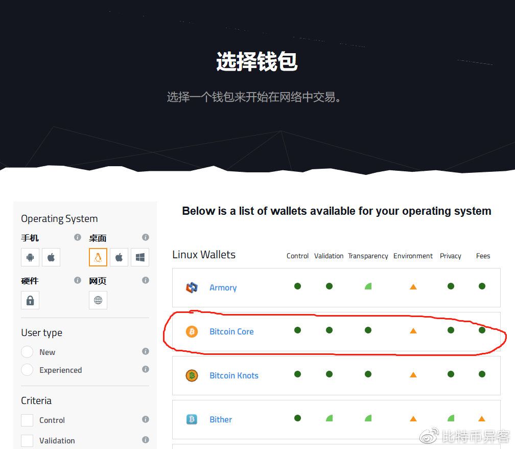 转入冷钱包的比特币有记录吗安全吗-怎么把冷钱包里面的比特币挂交易所出售