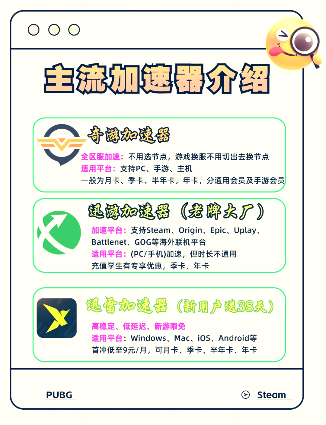 免费加速器试用一小时每天几次合适-免费加速器试用一小时每天几次合适呢