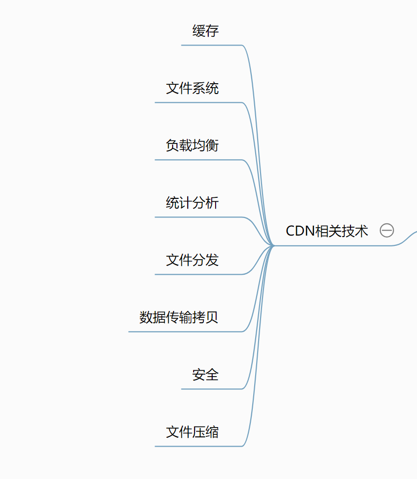 外网加速器一天会员能用几次-外网加速器一天会员能用几次啊
