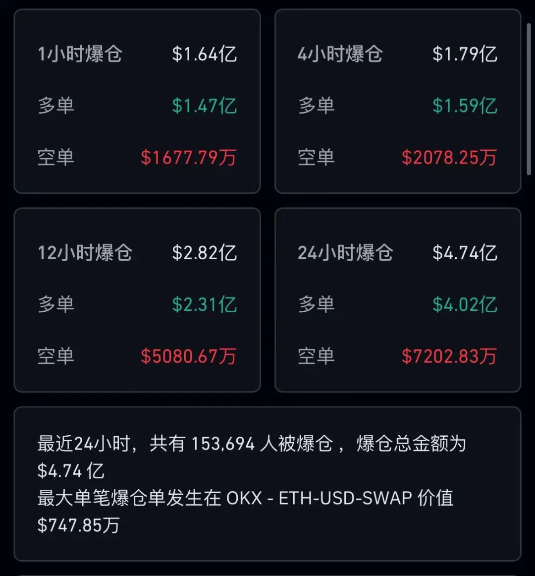 虚拟币看行情,虚拟币行情走势最新消息
