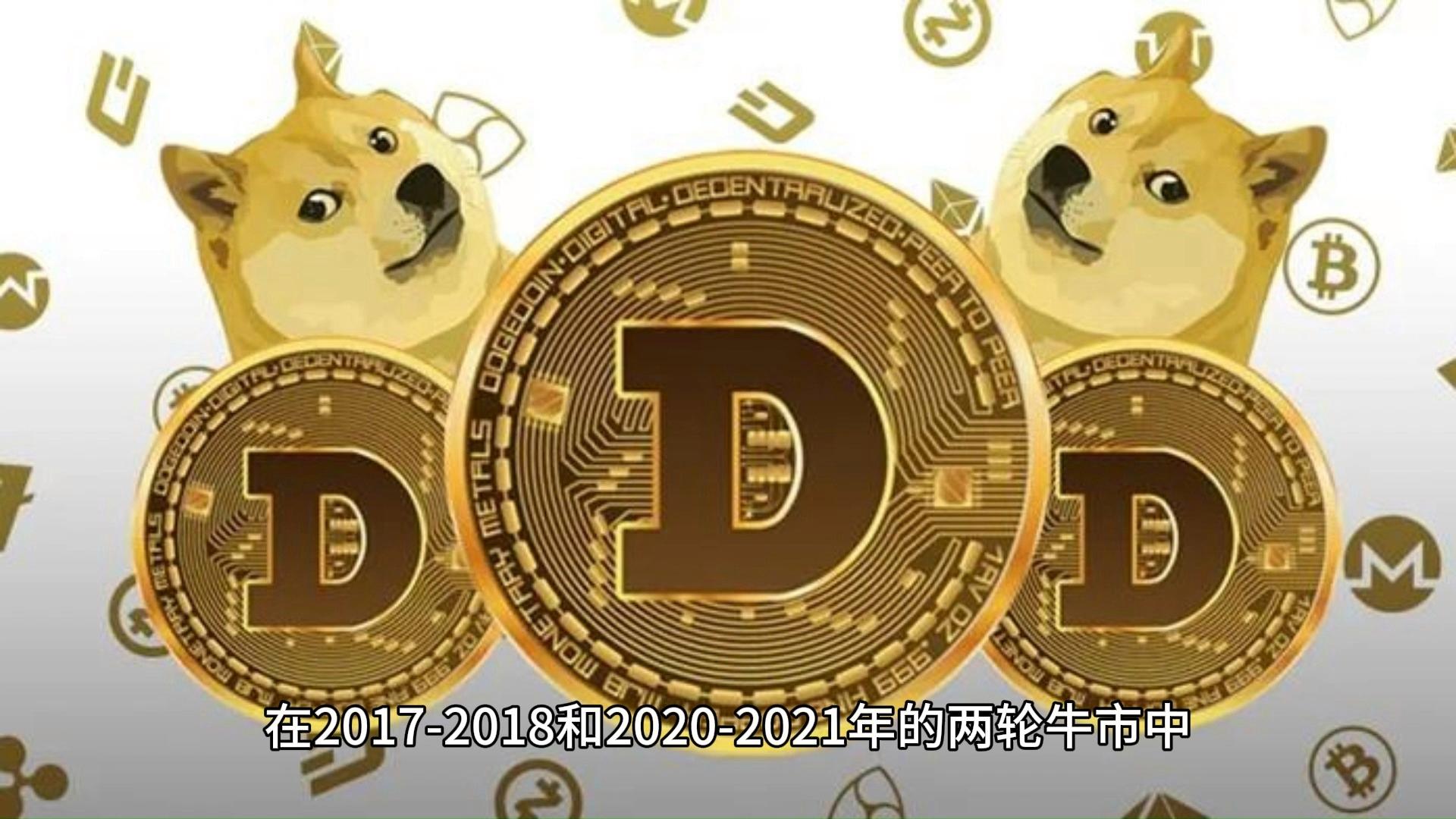 狗狗币美元最新行情分析,狗狗币最新美元价格非要小号