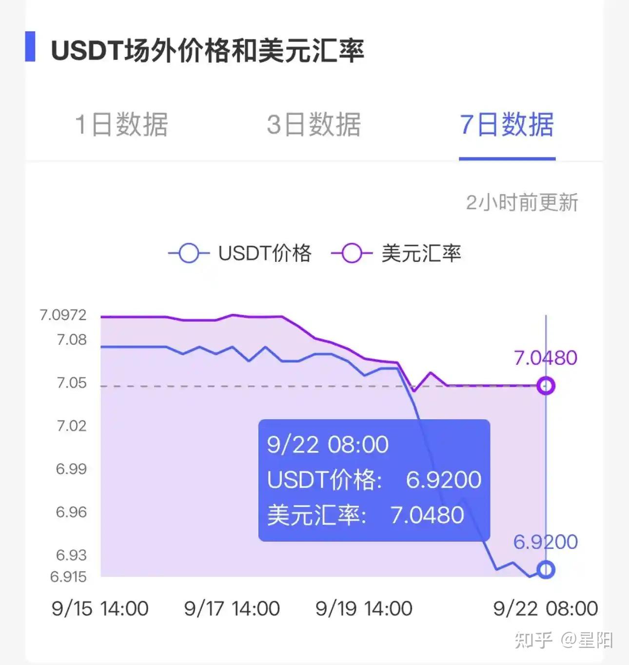 虚拟币价格今日行情价格走势,虚拟币价格今日行情价格走势最新