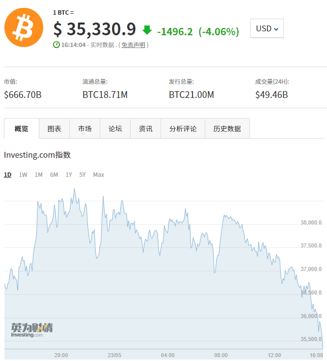 虚拟币爆仓记录,虚拟币爆仓记录查询