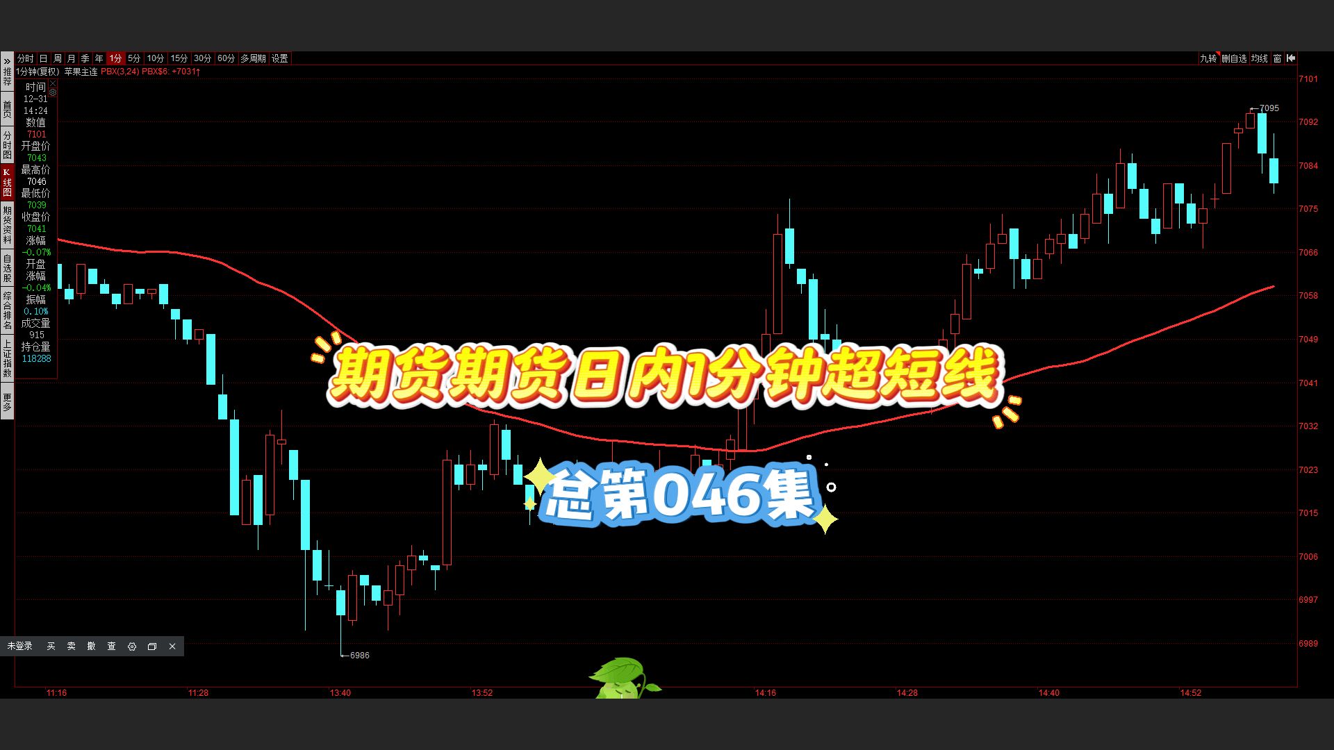 期货一分钟交易短线高手,期货一分钟交易短线高手能赚多少
