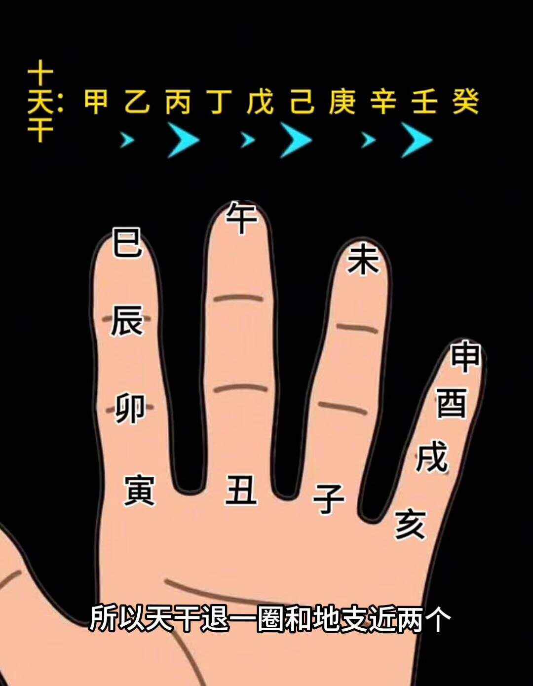 六字猜一生肖,六字指什么动物