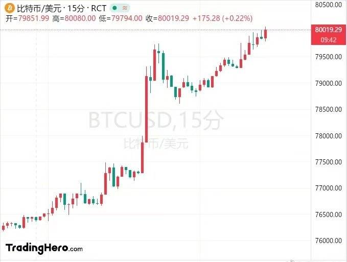 特朗普币今日价格最新行情,特朗普币今日价格最新行情走势