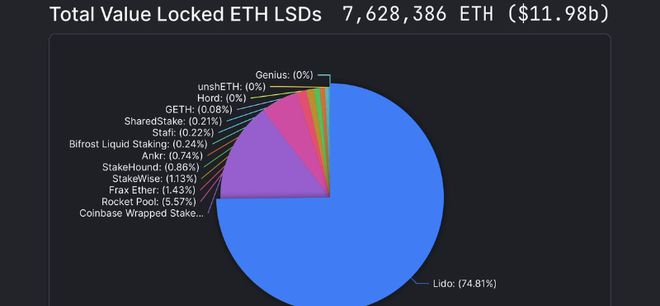 eth,eth币